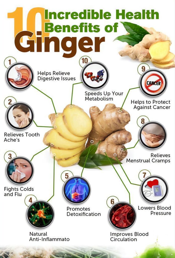 Health Benefits of Ginger