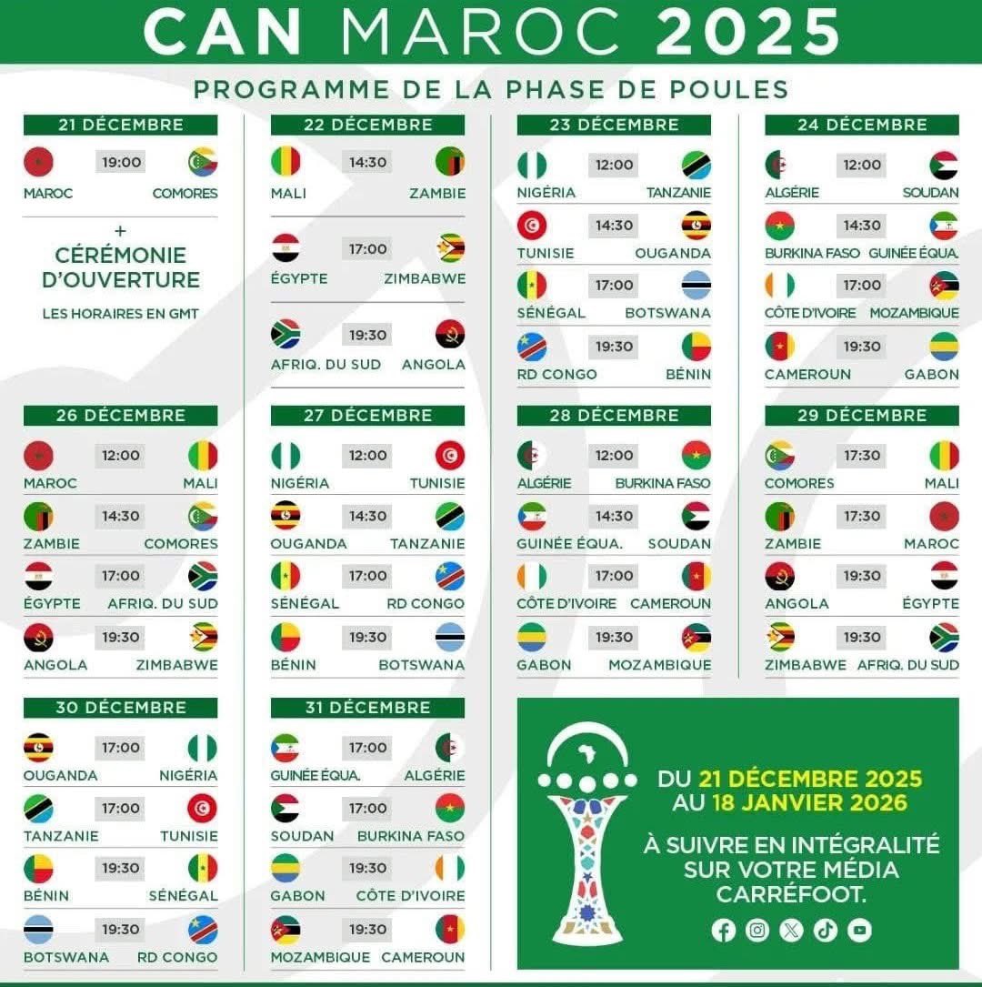 AFCON 2025: Morocco Sets the Stage for Continental Showpiece as Group Stage Fixtures Begin